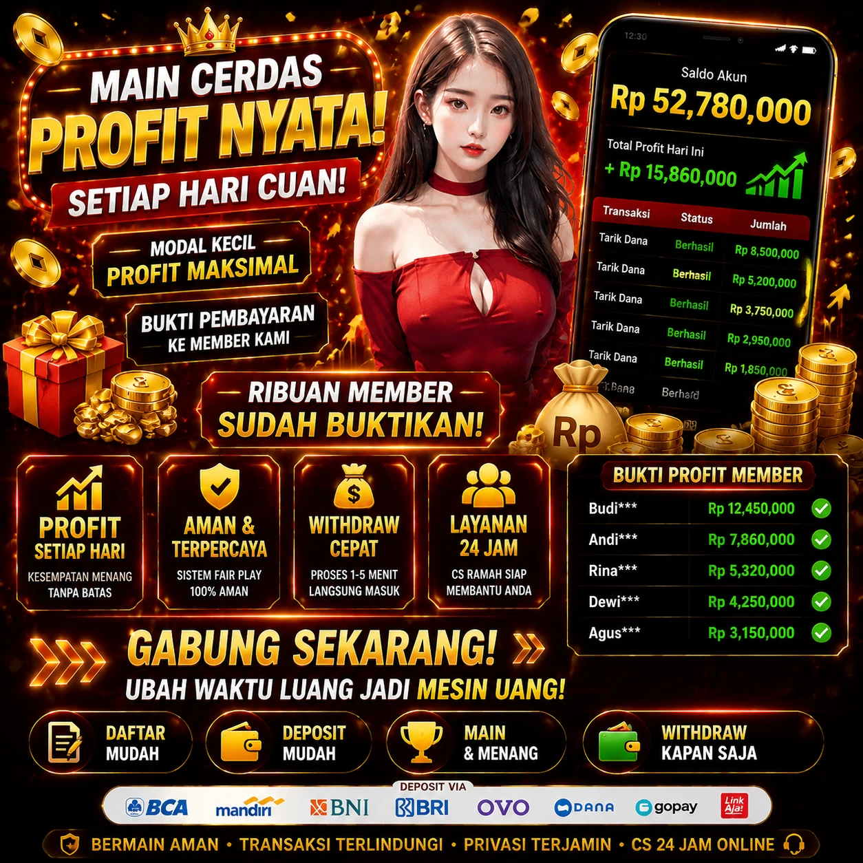 dultogel APK Indonesia - Panduan Lengkap dan Tutorial